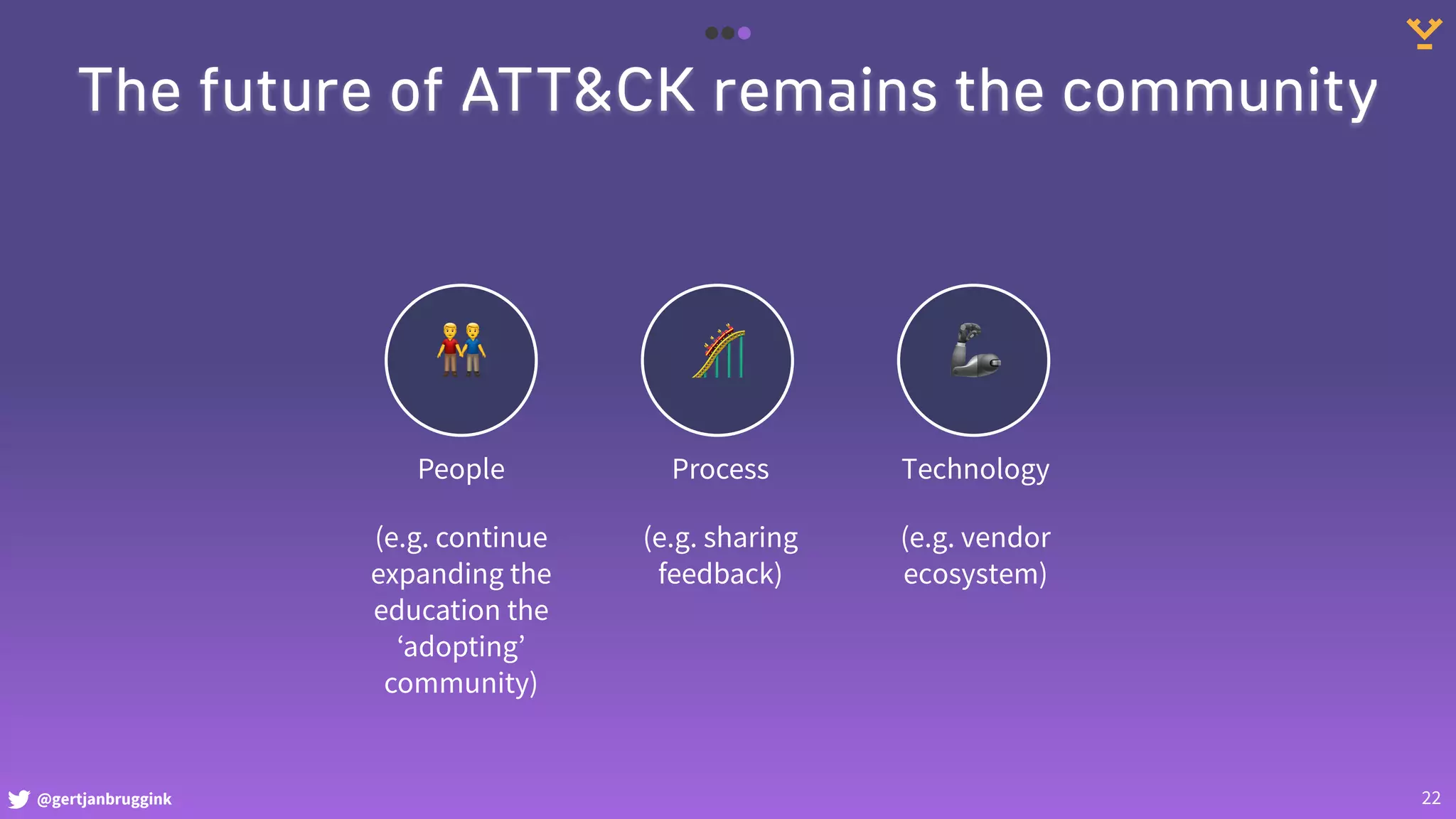 @gertjanbruggink
The future of ATT&CK remains the community
👬
People
(e.g. continue
expanding the
education the
‘adopting’
community)
🎢
Process
(e.g. sharing
feedback)
🦾
Technology
(e.g. vendor
ecosystem)
22
 