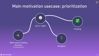 @gertjanbruggink 13
Main motivation usecase: prioritization
🧭
Left-or-right?
🧙
Other ways of telling
the story
(ATT&CKonomics)
✅
Scoping
🚦
Navigator
 