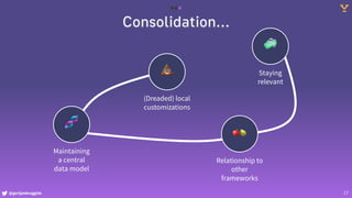 @gertjanbruggink
Consolidation…
💩
(Dreaded) local
customizations
🧼
Staying
relevant
🍎🍐
Relationship to
other
frameworks
🧬
Maintaining
a central
data model
17
 
