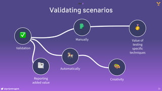@gertjanbruggink
Validating scenarios
21
🎠
Automatically
✅
Validation
🎨
Creativity
🧤
Manually
🥇
Value of
testing
specific
techniques
📑
Reporting
added value
 