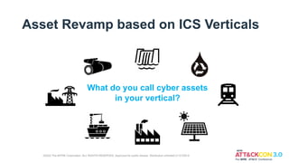 Asset Revamp based on ICS Verticals
©2022 The MITRE Corporation. ALL RIGHTS RESERVED. Approved for public release. Distribution unlimited 21-01255-5
What do you call cyber assets
in your vertical?
 