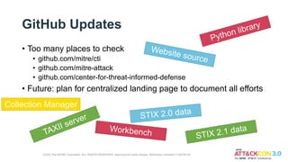 GitHub Updates
• Too many places to check
• github.com/mitre/cti
• github.com/mitre-attack
• github.com/center-for-threat-informed-defense
• Future: plan for centralized landing page to document all efforts
©2022 The MITRE Corporation. ALL RIGHTS RESERVED. Approved for public release. Distribution unlimited 21-00706-25
TAXII server
Workbench
STIX 2.0 data
STIX 2.1 data
Python library
Website source
Collection Manager
 