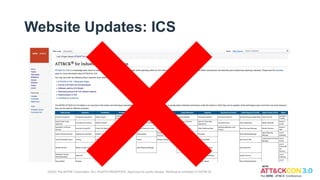 Website Updates: ICS
©2022 The MITRE Corporation. ALL RIGHTS RESERVED. Approved for public release. Distribution unlimited 21-00706-25
 
