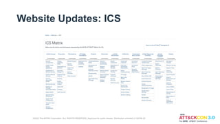 Website Updates: ICS
©2022 The MITRE Corporation. ALL RIGHTS RESERVED. Approved for public release. Distribution unlimited 21-00706-25
 