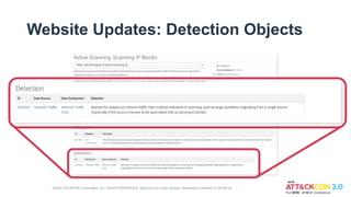 Website Updates: Detection Objects
©2022 The MITRE Corporation. ALL RIGHTS RESERVED. Approved for public release. Distribution unlimited 21-00706-25
 