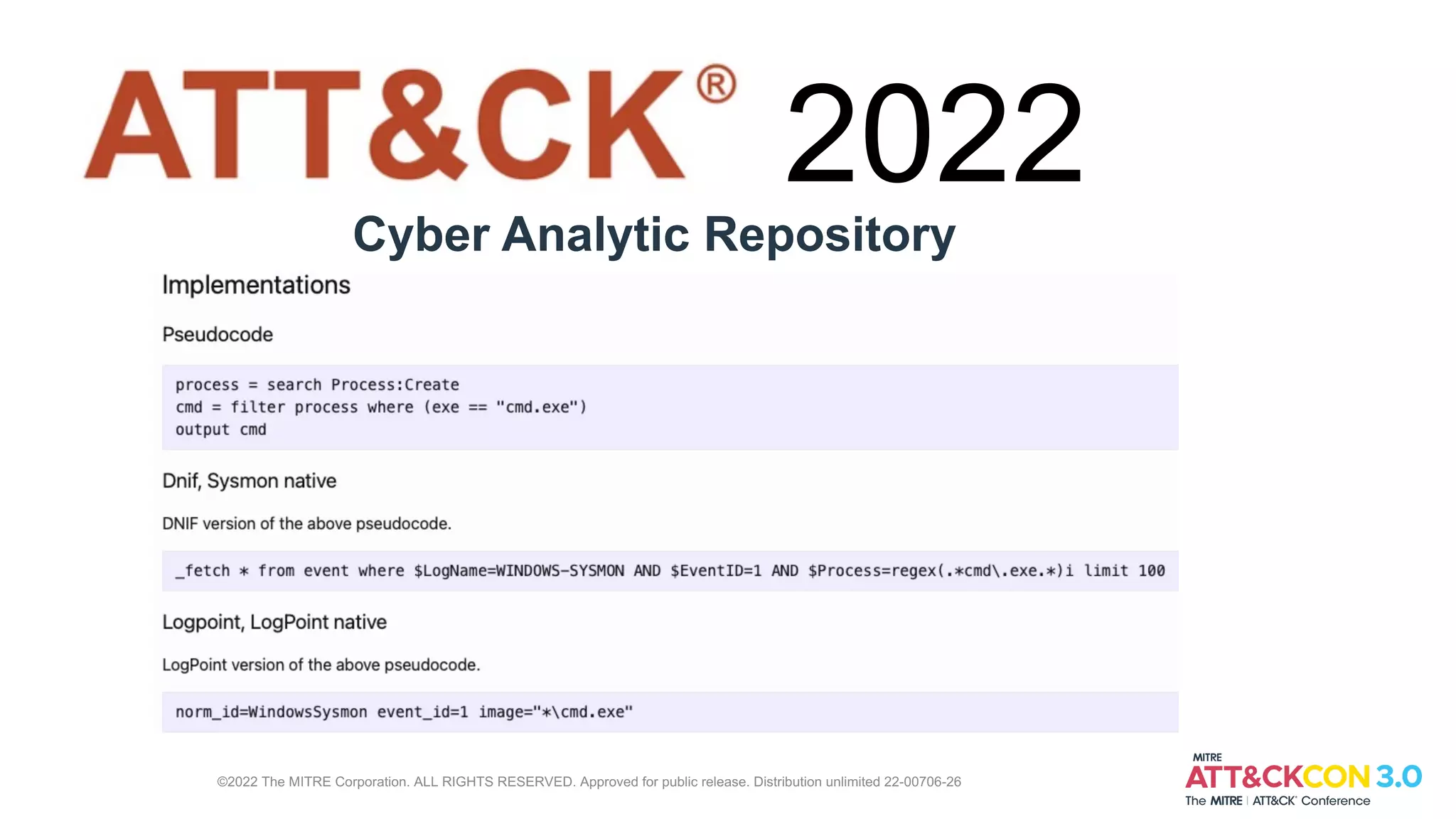 Cyber Analytic Repository
©2022 The MITRE Corporation. ALL RIGHTS RESERVED. Approved for public release. Distribution unlimited 22-00706-26
2022
 