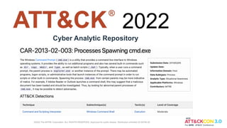 Cyber Analytic Repository
©2022 The MITRE Corporation. ALL RIGHTS RESERVED. Approved for public release. Distribution unlimited 22-00706-26
2022
 