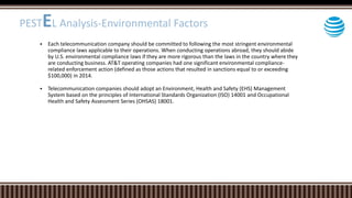  Each telecommunication company should be committed to following the most stringent environmental
compliance laws applicable to their operations. When conducting operations abroad, they should abide
by U.S. environmental compliance laws if they are more rigorous than the laws in the country where they
are conducting business. AT&T operating companies had one significant environmental compliance-
related enforcement action (defined as those actions that resulted in sanctions equal to or exceeding
$100,000) in 2014.
 Telecommunication companies should adopt an Environment, Health and Safety (EHS) Management
System based on the principles of International Standards Organization (ISO) 14001 and Occupational
Health and Safety Assessment Series (OHSAS) 18001.
PESTEL Analysis-Environmental Factors
 