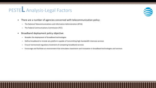  There are a number of agencies concerned with telecommunication policy:
– The National Telecommunications and Information Administration (NTIA)
– The Federal Communications Commission (FCC)
 Broadband deployment policy objective:
– Broaden the deployment of broadband technologies
– Define broadband to include any platform capable of transmitting high-bandwidth intensive services
– Ensure harmonized regulatory treatment of competing broadband services
– Encourage and facilitate an environment that stimulates investment and innovation in broadband technologies and services
PESTELAnalysis-Legal Factors
 