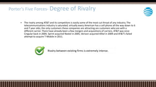  The rivalry among AT&T and its competitors is easily some of the most cut throat of any industry. The
telecommunications industry is saturated, virtually every American has a cell phone all the way down to 6
and 7 year olds; the only customers these companies are attracting are customers who are with a
different carrier. There have already been a few mergers and acquisitions of carriers, AT&T was once
Cingular back in 2004, Sprint acquired Nextel in 2005, Verizon acquired Alltel in 2009 and AT&T's failed
attempt to acquire T-Mobile in 2011.
Rivalry between existing firms is extremely intense.
Porter’s Five Forces- Degree of Rivalry
 