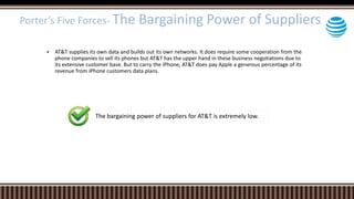  AT&T supplies its own data and builds out its own networks. It does require some cooperation from the
phone companies to sell its phones but AT&T has the upper hand in these business negotiations due to
its extensive customer base. But to carry the iPhone, AT&T does pay Apple a generous percentage of its
revenue from iPhone customers data plans.
The bargaining power of suppliers for AT&T is extremely low.
Porter’s Five Forces- The Bargaining Power of Suppliers
 