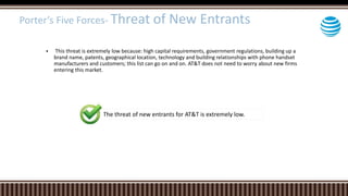  This threat is extremely low because: high capital requirements, government regulations, building up a
brand name, patents, geographical location, technology and building relationships with phone handset
manufacturers and customers; this list can go on and on. AT&T does not need to worry about new firms
entering this market.
The threat of new entrants for AT&T is extremely low.
Porter’s Five Forces- Threat of New Entrants
 