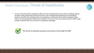  For the most part all four competitors offer the same fundamental services, which are talking, texting
and web surfing. What does help limit this force is the somewhat high switching cost of breaking a
contract, activation fee, limited number of competitors, and that two of the three competitors have
inferior service compared to AT&T and its network. This is one of the most important forces AT&T needs
to keep a watchful eye on to maintain its competitive advantage.
The threat of substitute products and services is fairly high for AT&T.
Porter’s Five Forces- Threat of Substitutes
 