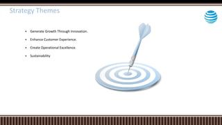 Strategy Themes
 Generate Growth Through Innovation.
 Enhance Customer Experience.
 Create Operational Excellence.
 Sustainability
 