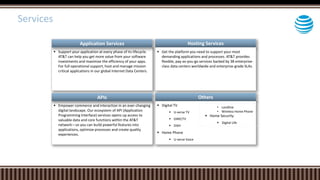  Support your application at every phase of its lifecycle.
AT&T can help you get more value from your software
investments and maximize the efficiency of your apps.
For full operational support, host and manage mission
critical applications in our global Internet Data Centers.
Hosting Services
 Get the platform you need to support your most
demanding applications and processes. AT&T provides
flexible, pay-as-you-go services backed by 38 enterprise-
class data centers worldwide and enterprise-grade SLAs.
 Empower commerce and interaction in an ever-changing
digital landscape. Our ecosystem of API (Application
Programming Interface) services opens up access to
valuable data and core functions within the AT&T
network—so you can build powerful features into
applications, optimize processes and create quality
experiences.
Others
 Digital TV
 U-verse TV
 DIRECTV
 DISH
 Home Phone
 U-verse Voice
Application Services
APIs
• Landline
• Wireless Home Phone
 Home Security
 Digital Life
Services
 
