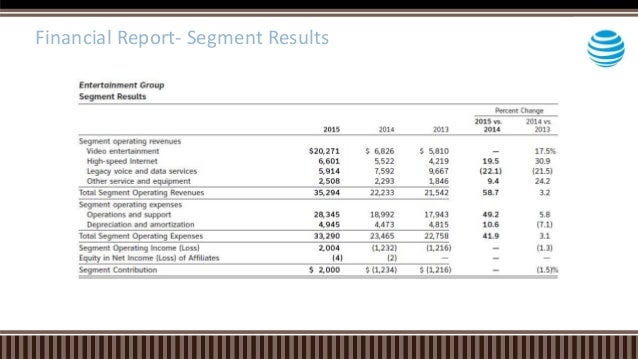 financial analysis sprint nextel and uralsvyazinform Sprint nextel corporation - swot analysis company profile is the essential source for top-level company data and information sprint nextel corporation - swot. financial analysis sprint nextel and uralsvyazinform Sprint nextel corporation - swot analysis company profile is the essential source for top-level company data and information sprint nextel corporation - swot.