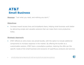 AT&T
     Small Business
Message: “Just what you need, and nothing you don’t.”


Objectives:

•     Increase inward access lines and broadband share, helping small business work better
      by delivering simple and valuable solutions that can make them more productive -
      today.


Strategic Approach:

•     AT&T offered an entry level, low priced bundle, with the option to include additional
      components to increase response in the market. By offering the bundle as a
      customizable solution, AT&T took a consultative position, tailoring the offer per the
      specific needs of the small business and exclusive of superfluous products and services.




       © 2010 AT&T Intellectual Property. All rights reserved. AT&T, the AT&T logo and all other AT&T marks contained herein are trademarks of
6      AT&T Intellectual Property and/or AT&T affiliated companies. All other marks contained herein are the property of their respective owners.
 