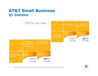 AT&T Small Business
Q1 Samples

                                    DIGITAL                    (AFL 1T Offer)




    © 2010 AT&T Intellectual Property. All rights reserved. AT&T, the AT&T logo and all other AT&T marks contained herein are trademarks of
8   AT&T Intellectual Property and/or AT&T affiliated companies. All other marks contained herein are the property of their respective owners.
 