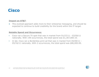 Cisco

Impact on AT&T:
•    This evolved approach adds more to their enterprise messaging, and should be
     expected to continue to build credibility for the brand within the IT target.


Notable Spend and Occurrence:
•    Cisco ran a Secure TV spot that was in market from 01/27/11 - 03/09/11
     nationally. With 148 occurrences, the total spend was $1,367,000.10.
•    In Q2, Cisco ran a Borderless print ad that was in market from 05/09/11 -
     05/16/11 nationally. With 2 occurrences, the total spend was $86,000.00.




     © 2010 AT&T Intellectual Property. All rights reserved. AT&T, the AT&T logo and all other AT&T marks contained herein are trademarks of
67   AT&T Intellectual Property and/or AT&T affiliated companies. All other marks contained herein are the property of their respective owners.
 