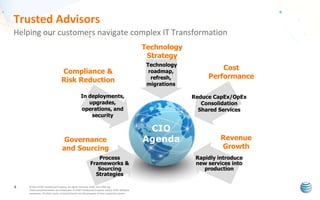Att consulting external deck | PPTX