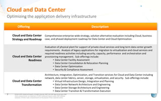 Att consulting external deck | PPTX