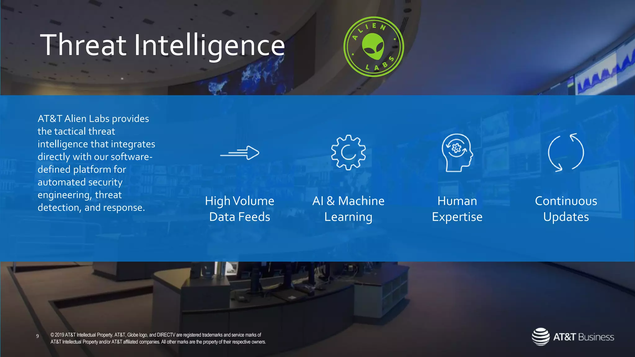 At&t cybersecurity introduction with alien vault | PPTX