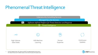 At&t cybersecurity introduction with alien vault | PPTX