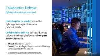 At&t cybersecurity introduction with alien vault | PPTX
