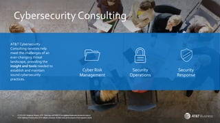 At&t cybersecurity introduction with alien vault | PPTX