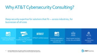 At&t cybersecurity introduction with alien vault | PPTX