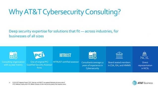 At&t cybersecurity introduction with alien vault | PPT