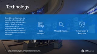 At&t cybersecurity introduction with alien vault | PPTX