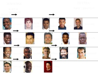 SINISTRA:
bianco -
negativo
DESTRA:
nero - positivo
paradiso terre-
moto pace lealtà
felicità
amore
onestà
simpatia
amicizia
affetto
schifo
omicidio
vomitodisastro
odio
antipatiarabbiabomba
Inizi
o
 