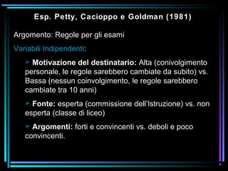 Esp. Petty, Cacioppo e Goldman (1981)
Argomento: Regole per gli esami
Variabili Indipendenti:
 Motivazione del destinatario: Alta (conivolgimento
personale, le regole sarebbero cambiate da subito) vs.
Bassa (nessun coinvolgimento, le regole sarebbero
cambiate tra 10 anni)
 Fonte: esperta (commissione dell’Istruzione) vs. non
esperta (classe di liceo)
 Argomenti: forti e convincenti vs. deboli e poco
convincenti.
 
