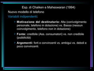 Esp. di Chaiken e Maheswaran (1994)
Nuovo modello di telefono
Variabili indipendenti:
 Motivazione del destinatario: Alta (conivolgimento
personale, telefono in dotazione) vs. Bassa (nessun
coinvolgimento, telefono non in dotazione)
 Fonte: credibile (Ass. consumatori) vs. non credibile
(pubblicità)
 Argomenti: forti e convincenti vs. ambigui vs. deboli e
poco convincenti.
 