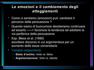 Le emozioni e il cambiamento degli
atteggiamenti
• Come ci sentiamo (emozioni) può cambiare il
percorso della persuasione ?
• Quando siamo di buonumore desideriamo continuare
ad esserlo -----> favorisce la tendenza ad adottare la
via periferica della persuasione
• Esp. Bless et al. (1990)
ascoltare discorso in cui argomentava per un
aumento delle tasse universitarie
• Variabili indipendenti:
– Stato d’animo: triste vs. felice
– Argomentazione: forte vs. debole
 