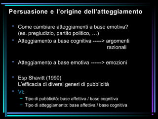 Persuasione e l’origine dell’atteggiamento
• Come cambiare atteggiamenti a base emotiva?
(es. pregiudizio, partito politico, …)
• Atteggiamento a base cognitiva -----> argomenti
razionali
• Atteggiamento a base emotiva ------> emozioni
• Esp Shavitt (1990)
L’efficacia di diversi generi di pubblicità
• VI:
– Tipo di pubblicità: base affettiva / base cognitiva
– Tipo di atteggiamento: base affettiva / base cognitiva
 