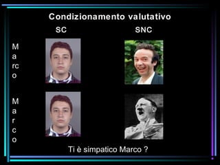 Condizionamento valutativo
M
a
rc
o
M
a
r
c
o
Ti è simpatico Marco ?
SC SNC
 