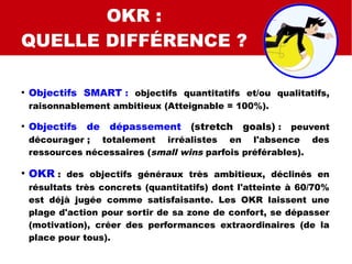 SMART
SMART C
SMART QUALI
OKR :
QUELLE DIFFÉRENCE ?
●
Objectifs SMART : objectifs quantitatifs et/ou qualitatifs,
raisonnablement ambitieux (Atteignable = 100%).
●
Objectifs de dépassement (stretch goals) : peuvent
décourager ; totalement irréalistes en l'absence des
ressources nécessaires (small wins parfois préférables).
●
OKR : des objectifs généraux très ambitieux, déclinés en
résultats très concrets (quantitatifs) dont l'atteinte à 60/70%
est déjà jugée comme satisfaisante. Les OKR laissent une
plage d'action pour sortir de sa zone de confort, se dépasser
(motivation), créer des performances extraordinaires (de la
place pour tous).
 