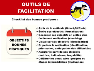 SMART
SMART C
SMART QUALI
OUTILS DE
FACILITATION
OBJECTIFS
BONNES
PRATIQUES
Checklist des bonnes pratiques :
✔ Avoir de la méthode (Smart,OKR,etc)
✔ Écrire ses objectifs (formalisation)
✔ Découper ses objectifs en unités plus
facilement réalisables (chunking)
✔ Visualiser ses objectifs (visualisation)
✔ Organiser la réalisation (planification,
priorisation, anticipation des difficultés)
✔ Assurer le suivi de ses objectifs
(metrics, indicateurs, traçabilité)
✔ Célébrer les small wins : progrès et
étapes intermédiaires (motivation).
 