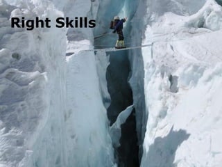 Right Skills
 