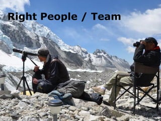 Right People / Team
 