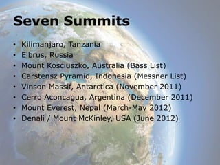 Seven Summits
•   Kilimanjaro, Tanzania
•   Elbrus, Russia
•   Mount Kosciuszko, Australia (Bass List)
•   Carstensz Pyramid, Indonesia (Messner List)
•   Vinson Massif, Antarctica (November 2011)
•   Cerro Aconcagua, Argentina (December 2011)
•   Mount Everest, Nepal (March-May 2012)
•   Denali / Mount McKinley, USA (June 2012)
 