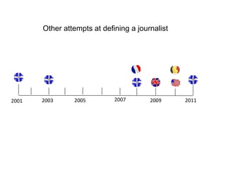 Other attempts at defining a journalist




2001   2003     2005         2007       2009     2011
 