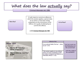 What does the law actually say?
Criminal Attempts Act 1981
If, with intent to commit an offence to
which this section applies, a person does
an act which is more than merely
preparatory to the commission of the
offence, he is guilty of attempting to
commit the offence,
s.1(1) Criminal Attempts Act 1981
Actus Reus?
Mens Rea?
White 1910
1. Was his AR “more than
merely preparatory”?
2. Was his mens rea “intention”
to kill?
Words of Act
Can you work out
the limitations of
the current law?
…and why might it
be a problem?
D can only be liable if he has “...done
an act” s.1(1)
“This section applies to any offence
which, if it were completed, would
be triable in England and Wales as an
indictable offence” s.1(4)
 