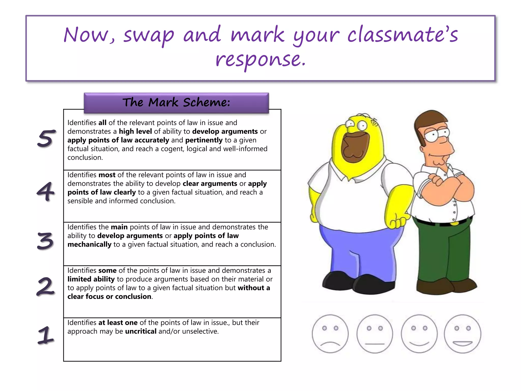 Now, swap and mark your classmate’s
response.
Identifies all of the relevant points of law in issue and
demonstrates a high level of ability to develop arguments or
apply points of law accurately and pertinently to a given
factual situation, and reach a cogent, logical and well-informed
conclusion.
Identifies most of the relevant points of law in issue and
demonstrates the ability to develop clear arguments or apply
points of law clearly to a given factual situation, and reach a
sensible and informed conclusion.
Identifies the main points of law in issue and demonstrates the
ability to develop arguments or apply points of law
mechanically to a given factual situation, and reach a conclusion.
Identifies some of the points of law in issue and demonstrates a
limited ability to produce arguments based on their material or
to apply points of law to a given factual situation but without a
clear focus or conclusion.
Identifies at least one of the points of law in issue., but their
approach may be uncritical and/or unselective.
The Mark Scheme:
5
4
3
2
1
 