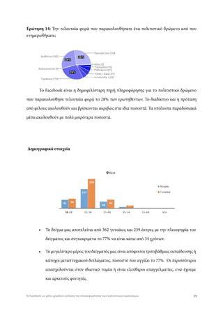 Ερώτηση 14: Την τελευταία φορά που παρακολουθήσατε ένα πολιτιστικό δρώμενο από που
ενημερωθήκατε;
Δημογραφικά στοιχεία
To Facebook είναι η δημοφιλέστερη πηγή πληροφόρησης για το πολιτιστικό δρώμενο
που παρακολούθησε τελευταία φορά το 28% των ερωτηθέντων. Το διαδίκτυο και η πρόταση
από φίλους ακολουθούν και βρίσκονται ακριβώς στα ίδια ποσοστά. Τα υπόλοιπα παραδοσιακά
μέσα ακολουθούν με πολύ μικρότερα ποσοστά.
•	 Το δείγμα μας αποτελείται από 362 γυναίκες και 259 άντρες με την πλειοψηφία του
δείγματος και συγκεκριμένα το 77% να είναι κάτω από 34 χρόνων.
•	 Το μεγαλύτερο μέρος του δείγματός μας είναι απόφοιτοι τριτοβάθμιας εκπαίδευσης ή
κάτοχοι μεταπτυχιακού διπλώματος, ποσοστό που αγγίζει το 77%. Οι περισσότεροι
απασχολούνται στον ιδιωτικό τομέα ή είναι ελεύθεροι επαγγελματίες, ενώ έχουμε
και αρκετούς φοιτητές.
26%
26%
28%
39Το Facebook ως μέσο-εργαλείο αύξησης της επισκεψιμότητας των πολιτιστικών οργανισμών
 