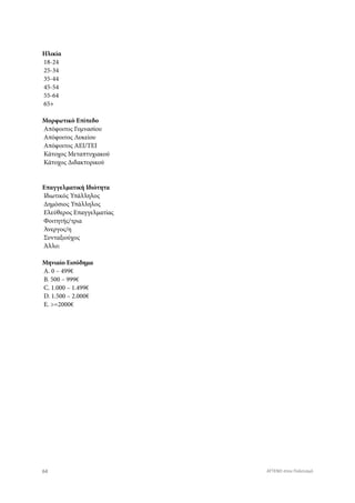 Ηλικία
 18-24
 25-34
 35-44
 45-54
 55-64
 65+
Μορφωτικό Επίπεδο
 Απόφοιτος Γυμνασίου
 Απόφοιτος Λυκείου
 Απόφοιτος ΑΕΙ/ΤΕΙ
 Κάτοχος Μεταπτυχιακού
 Κάτοχος Διδακτορικού
Επαγγελματική Ιδιότητα
 Ιδιωτικός Υπάλληλος
 Δημόσιος Υπάλληλος
 Ελεύθερος Επαγγελματίας
 Φοιτητής/τρια
 Άνεργος/η
 Συνταξιούχος
 Άλλο: 
Μηνιαίο Εισόδημα
 A. 0 – 499€
 B. 500 – 999€
 C. 1.000 – 1.499€
 D. 1.500 – 2.000€
 E. >=2000€
64 ATTEND στον Πολιτισμό
 