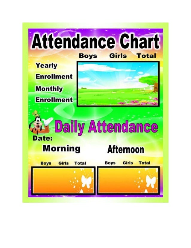 Attendance Chart Poster