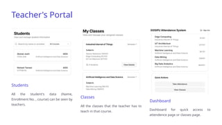 Teacher's Portal
Students
All the student's data (Name,
Enrollment No. , course) can be seen by
teachers.
Classes
All the classes that the teacher has to
teach in that course.
Dashboard
Dashboard for quick access to
attendence page or classes page.
 